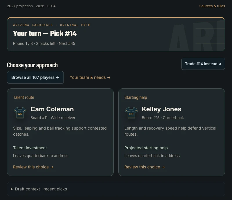 Real 2027 NFL Mock Draft gameplay at Arizona’s pick 14, comparing Cam Coleman and Kelley Jones with a trade option.